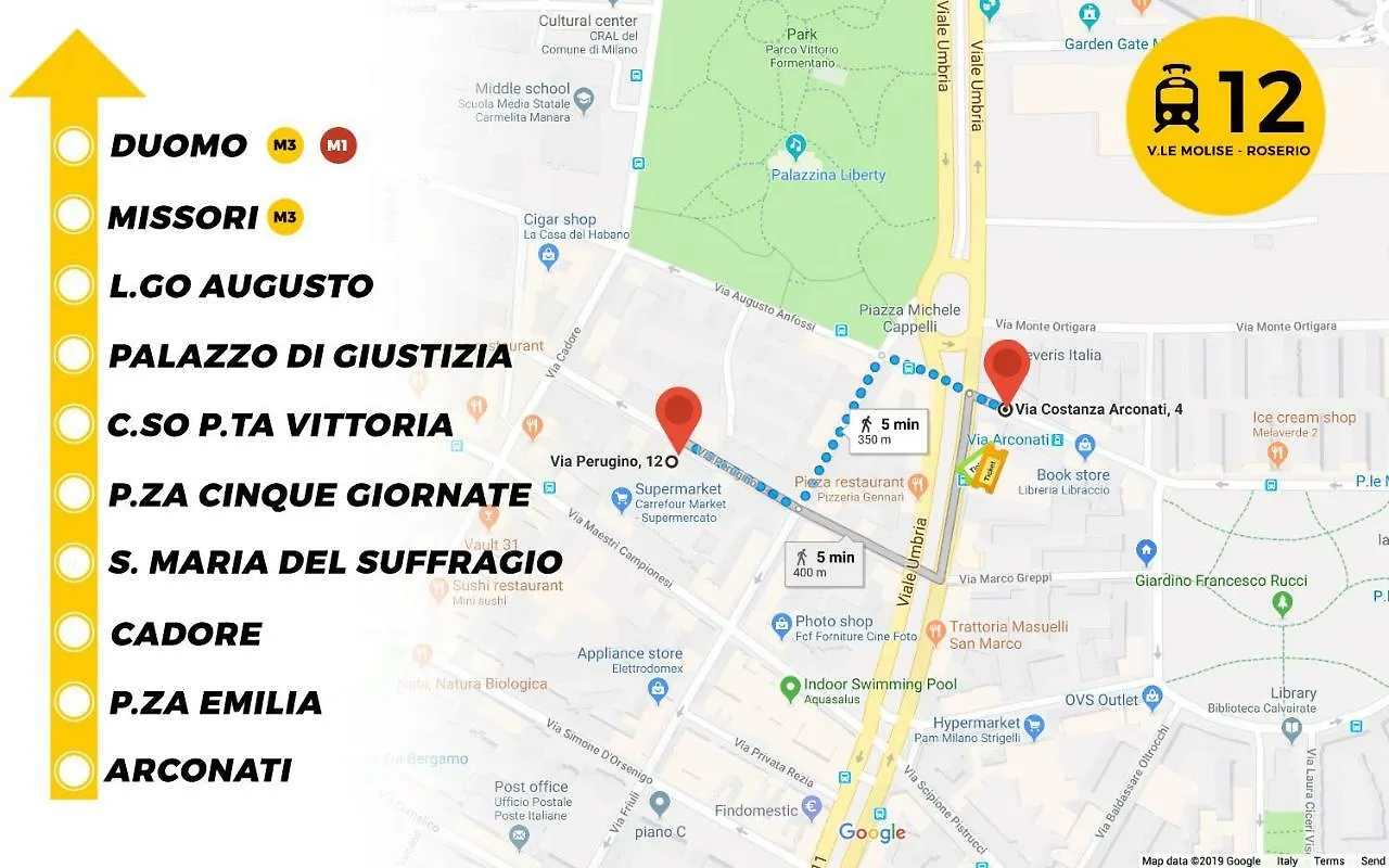Hotel Perugino Milan